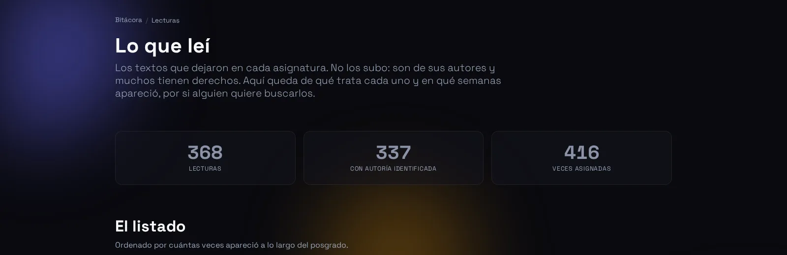 La cabecera de la página de lecturas, con el total de lecturas, cuántas tienen autoría identificada y cuántas veces se asignaron